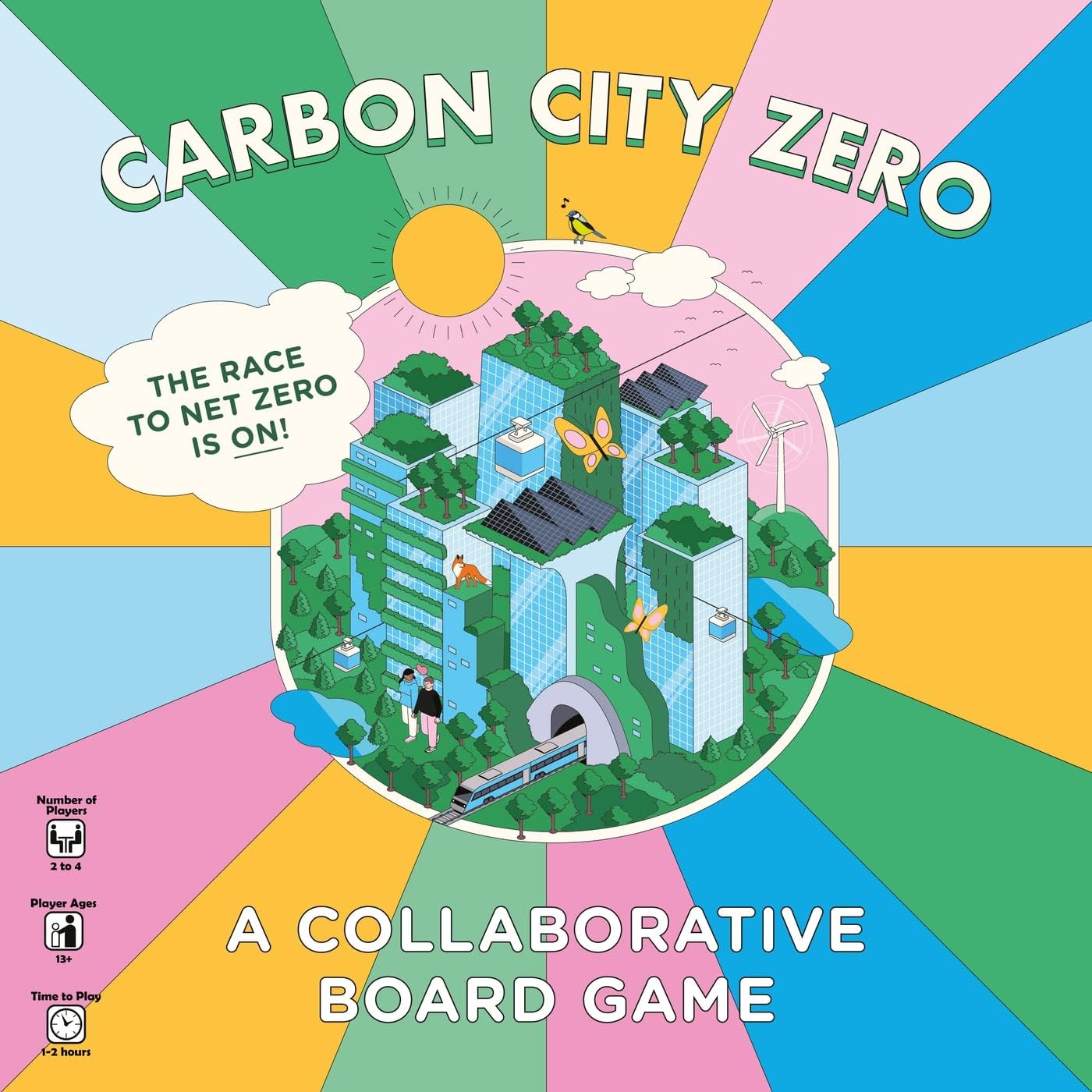 Carbon City Zero: A Collaborative Game: Can You Work Together for a Carbon Neutral Future?